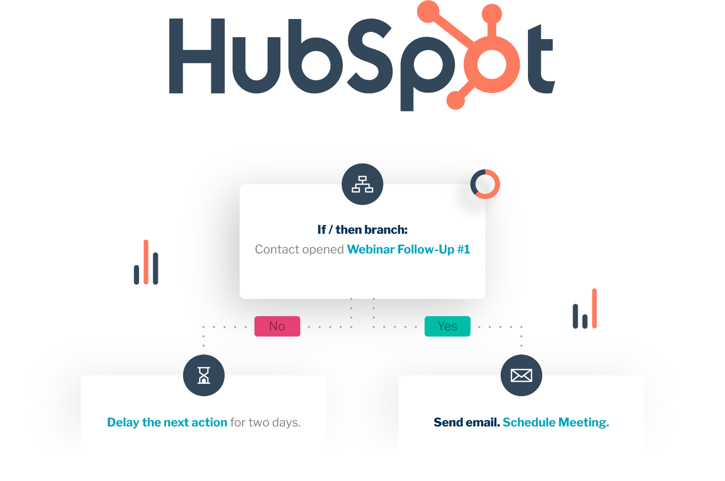 marketinghub@2x