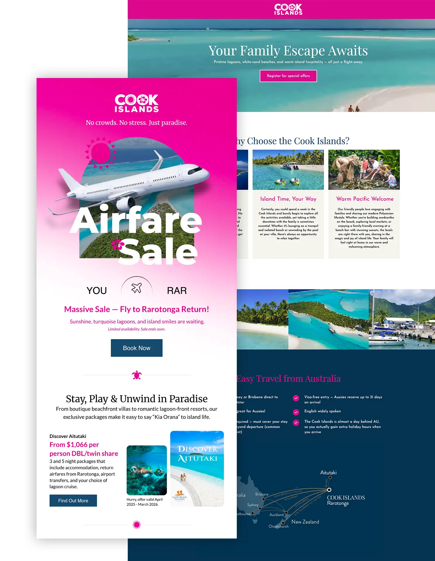 CI-Overview copy CI-Overview copy