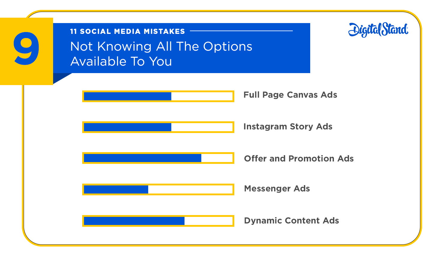 Social Media Options