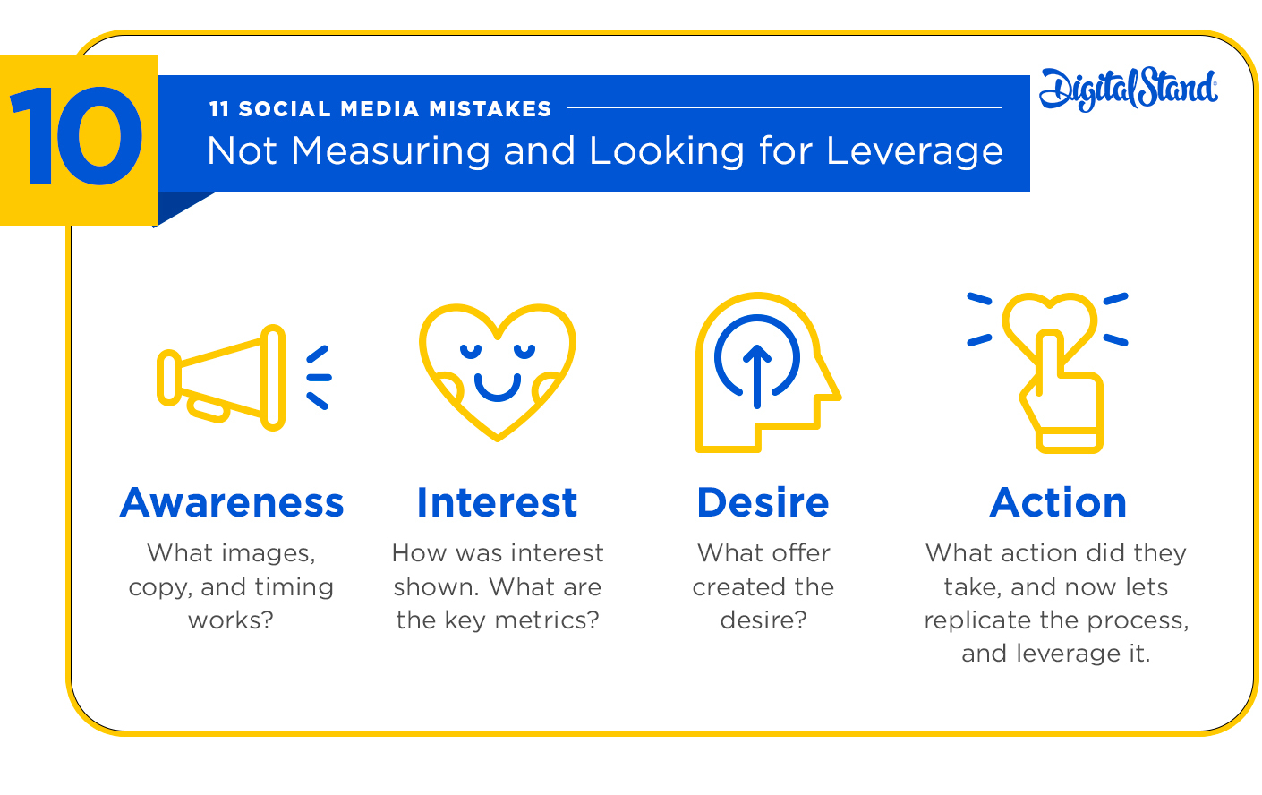 Social Media Measurement