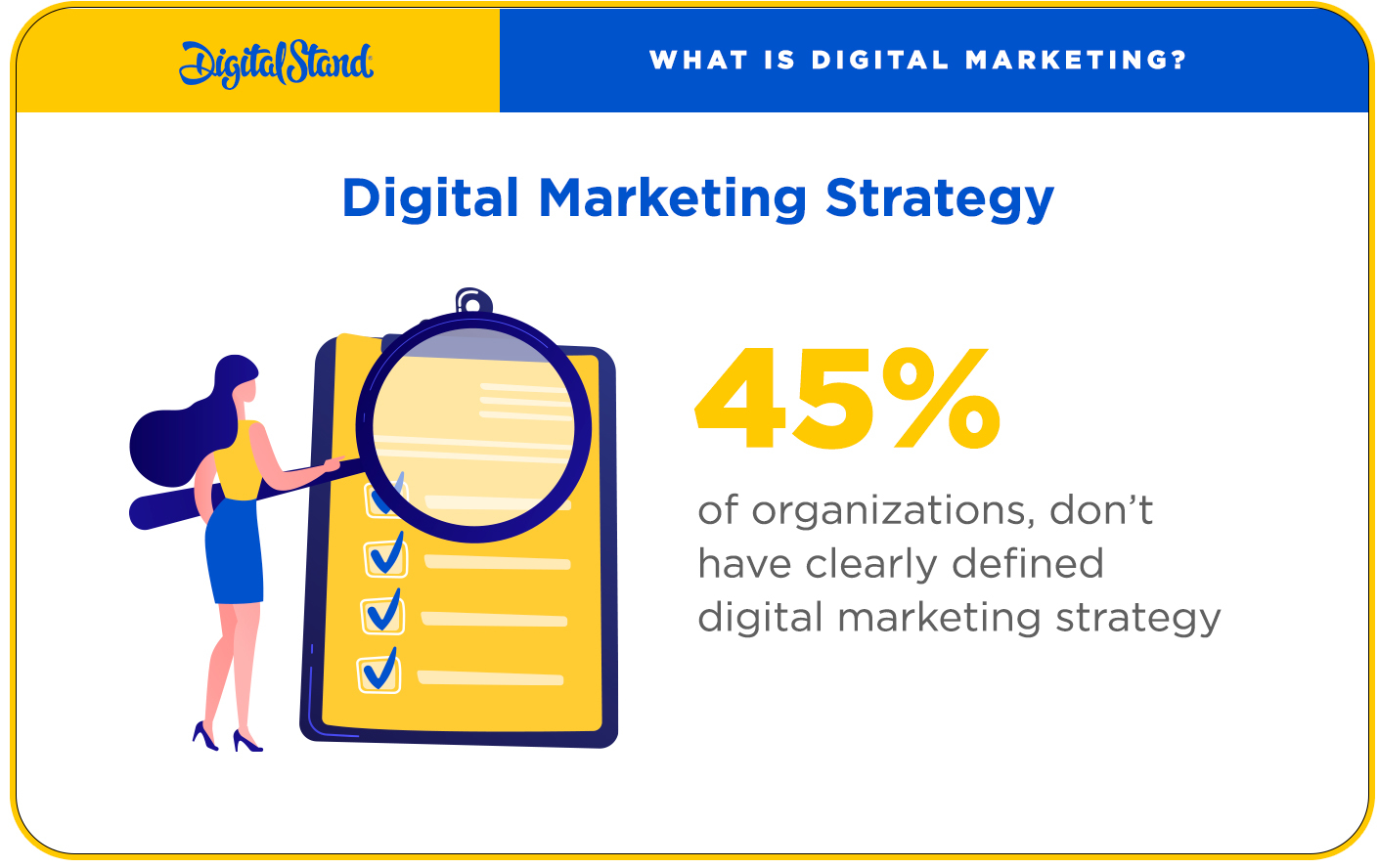 Digital Marketing Strategy