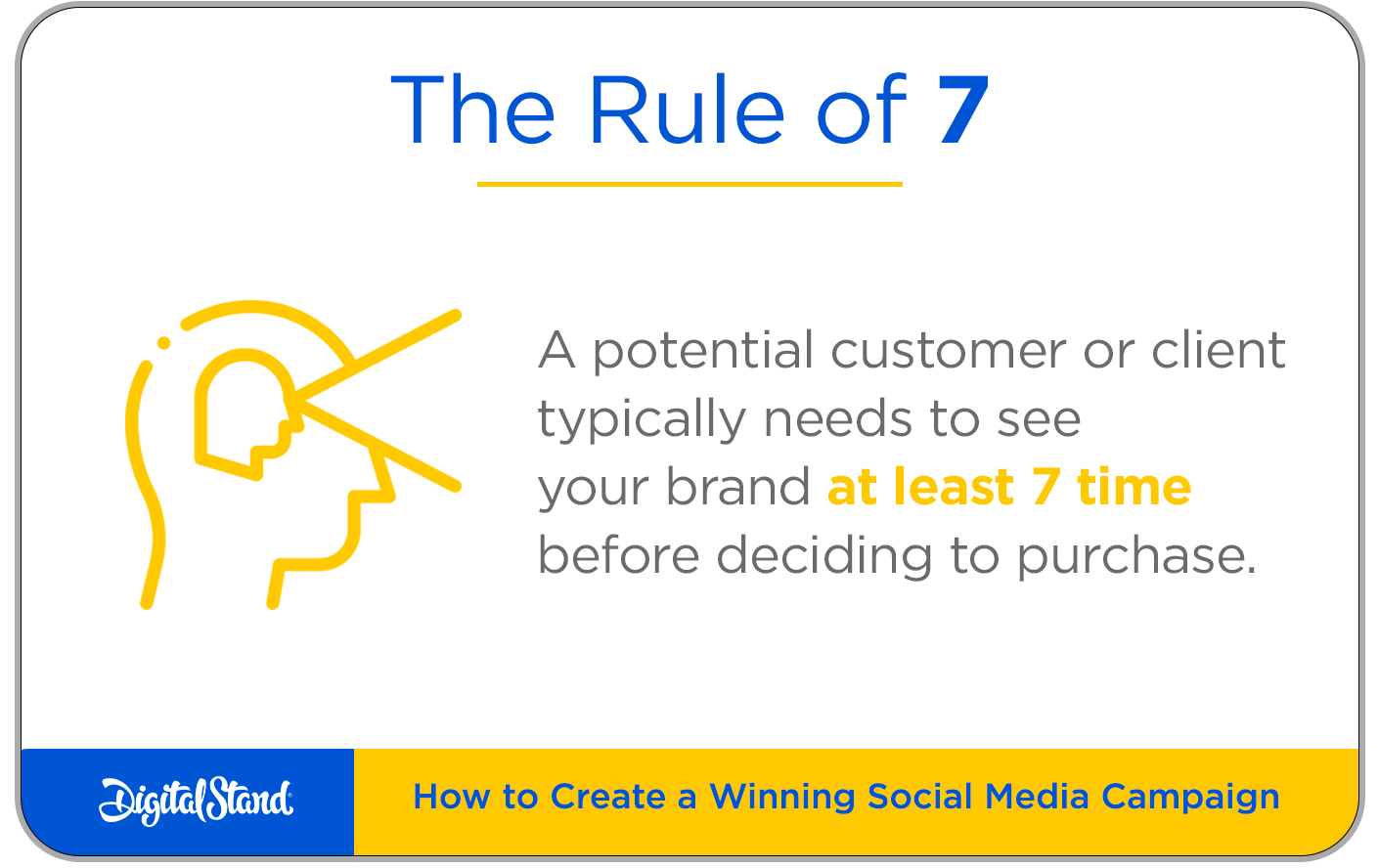Marketing Rule of 7
