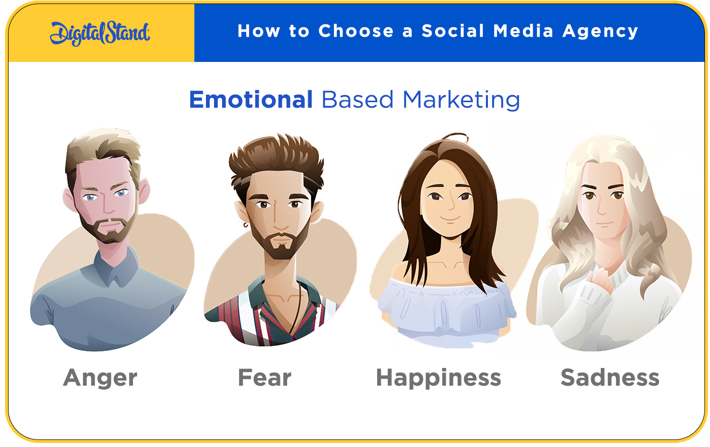 Emotional Social Media Content