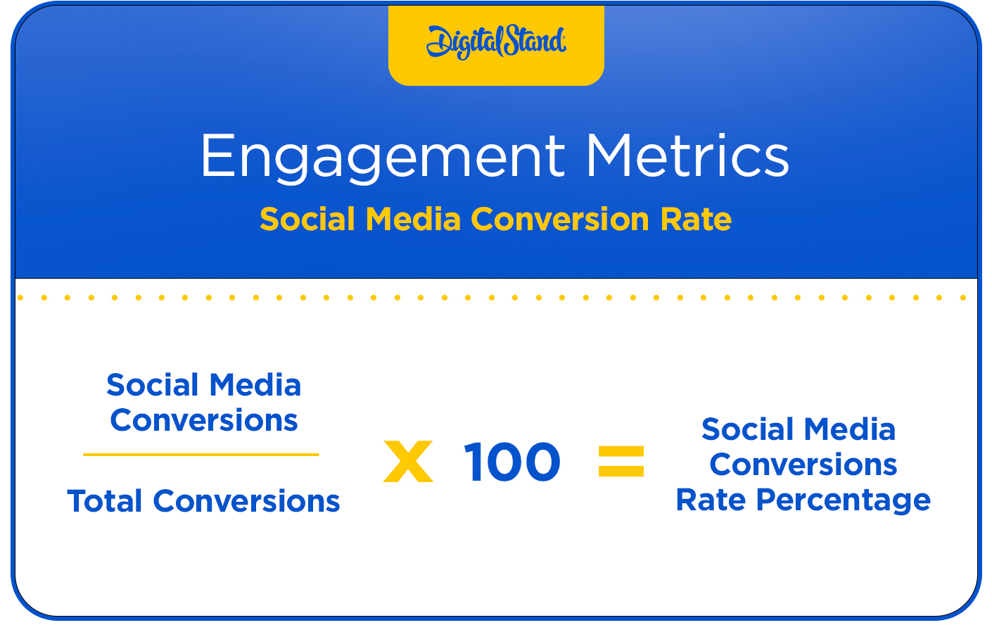 Social Media Conversions