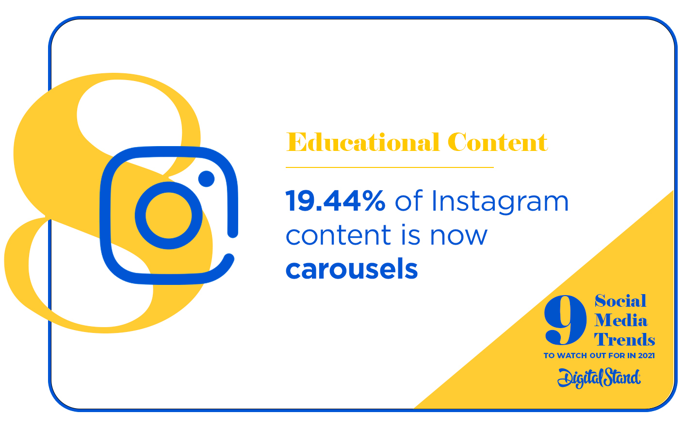 Social Media Trends - Educational Content