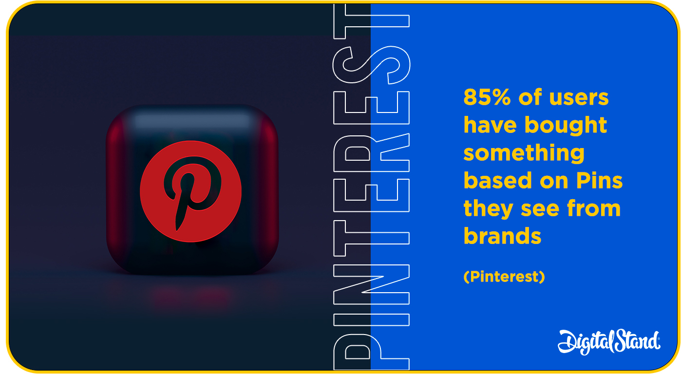 Pinterest Marketing