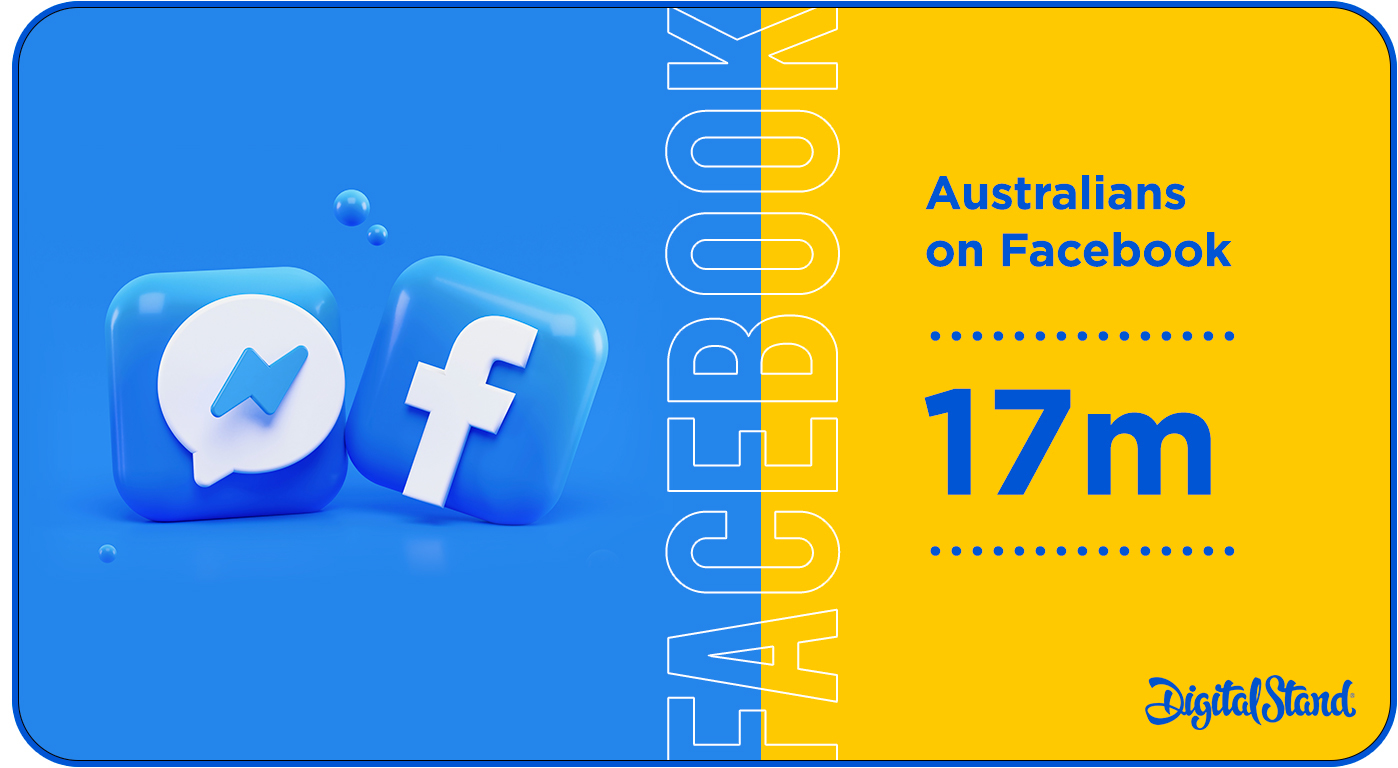 Social Media Strategy - Australians on Facebook