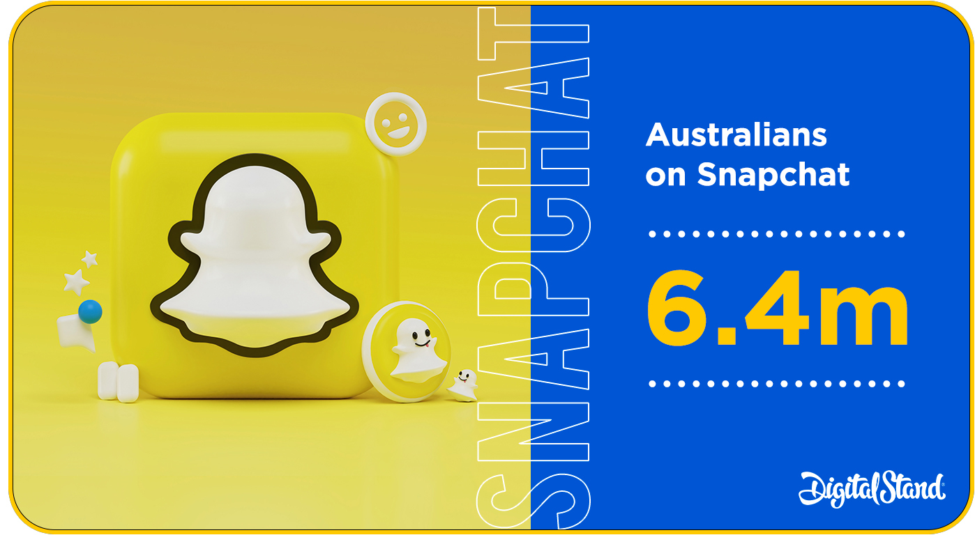 Australians on Snapchat