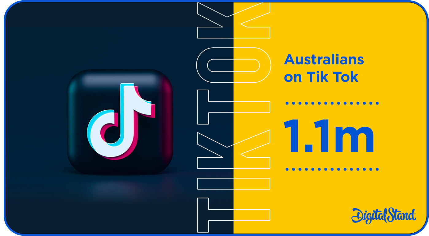 Australians on Tik Tok