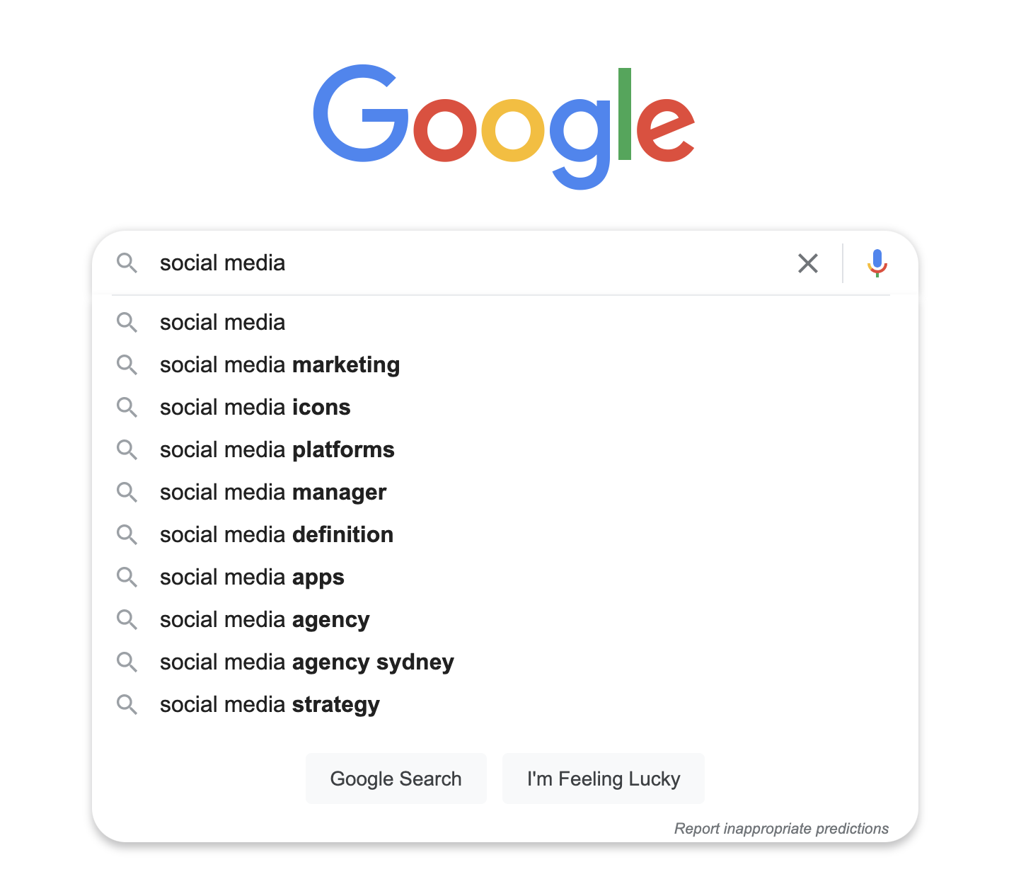 Google Social Media Predictions