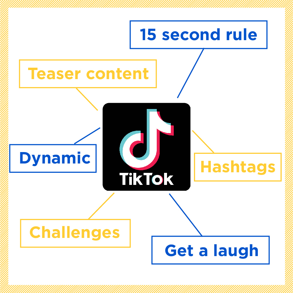 Grow your Brand with TikTok Grow your Brand with TikTok